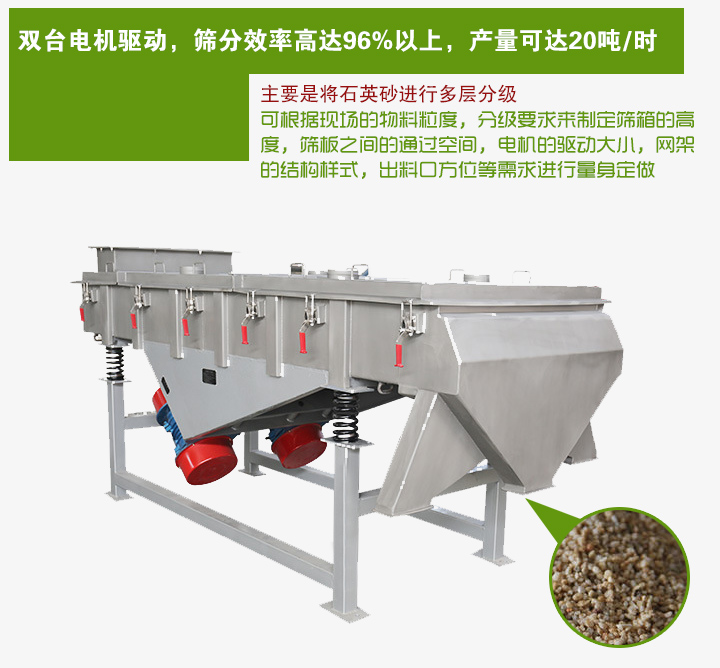 石英砂筛分机主要是将石英砂进行多层分级